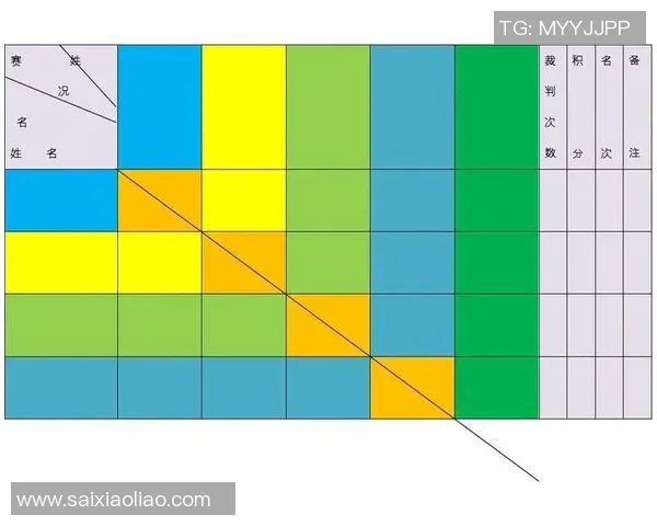 奥运会积分榜：重庆羽毛球队以78分领跑